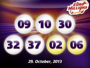 De vinnande siffrorna från tisdagens Euro Lotto-dragning den 29 oktober 2013