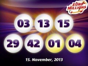 EuroLotto-Superdrawen den 15 november 2013 har vunnits
