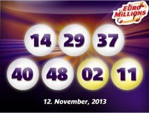 EuropaLotteriet-dragningen den 12 november 2013 är en rollover