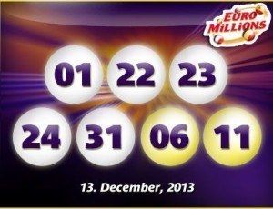 Vinnarsiffror från fredagen den 13 december 2013