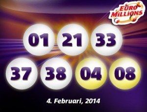 Eurolotto resultat från tisdagen den 4 februari 2014